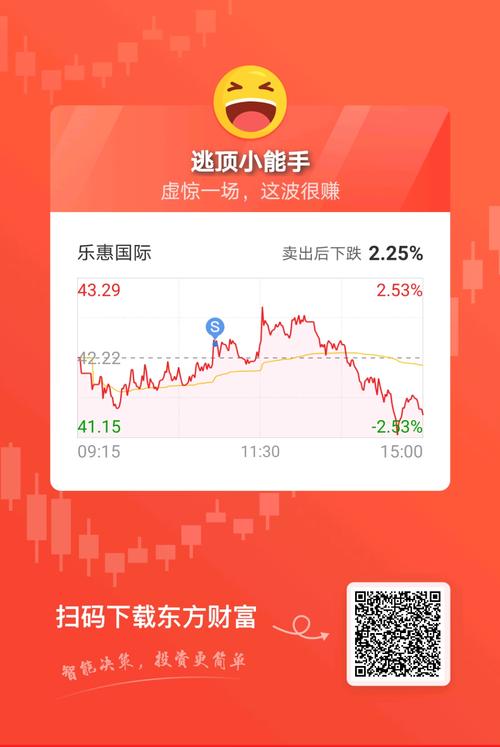 樂惠融公眾號借款可靠嗎，樂惠國際股吧